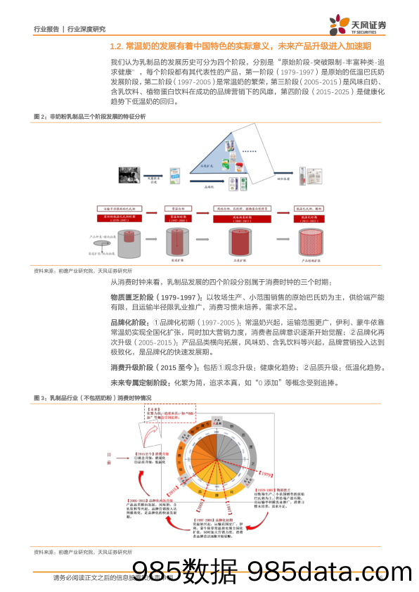 【食品饮料】食品饮料行业深度研究：重生自我还是复刻巨头，探究乳企龙头的十字路口-20200602-天风证券插图5