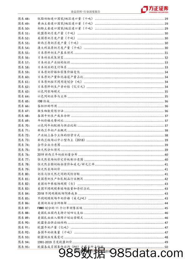 【食品饮料】食品饮料行业：原奶供需紧平衡时代来临，上下游联动加强-20200401-方正证券插图4