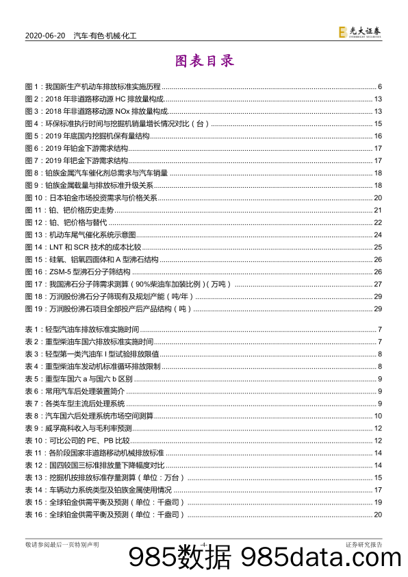 【汽车研报】汽车行业国六升级对相关行业影响分析：国六升级正当时-20200620-光大证券插图3