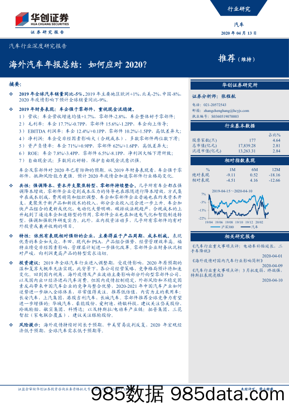 【汽车研报】汽车行业深度研究报告：海外汽车年报总结，如何应对2020？-20200413-华创证券