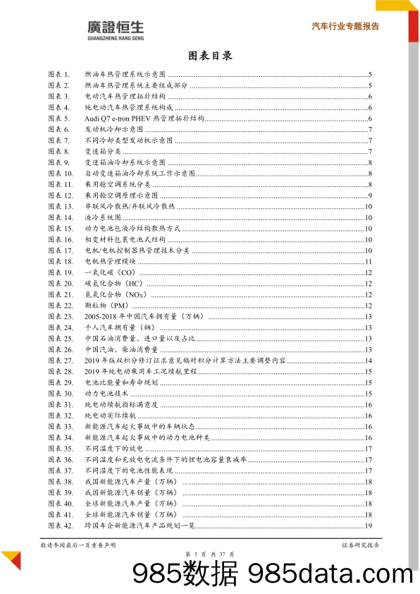 【汽车研报】汽车行业：新能源汽车热管理，进入从订单到量产的快车道-20200607-广证恒生插图2