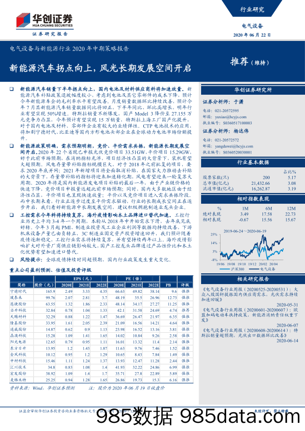 【汽车研报】电气设备与新能源行业2020年中期策略报告：新能源汽车拐点向上，风光长期发展空间开启-20200622-华创证券