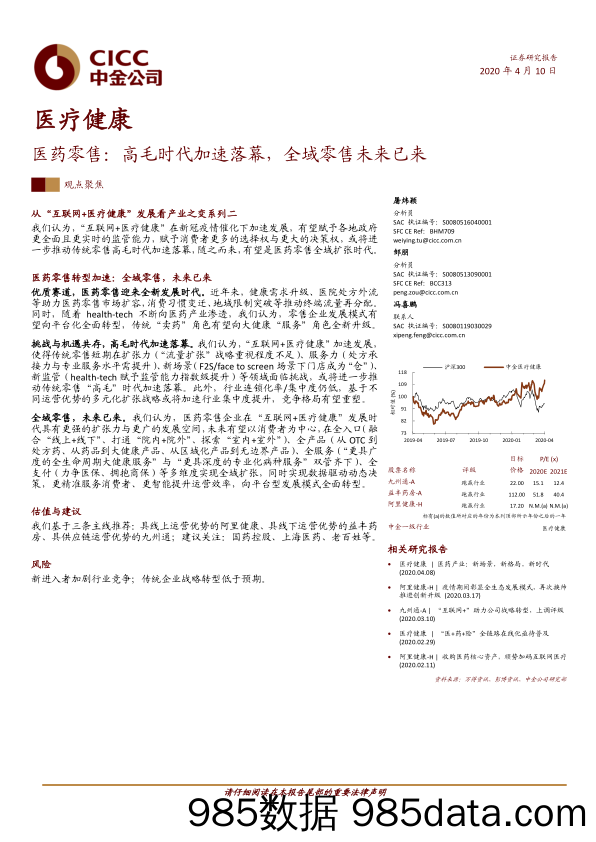 【零售-研报】医疗健康行业医药零售：高毛时代加速落幕，全域零售未来已来-20200410-中金公司