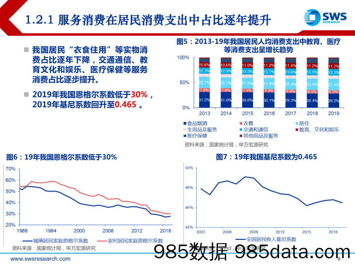 【零售市场研报】2021年商贸零售行业投资策略：从流量到内容，数字经济引领消费新趋势-20201116-申万宏源插图5