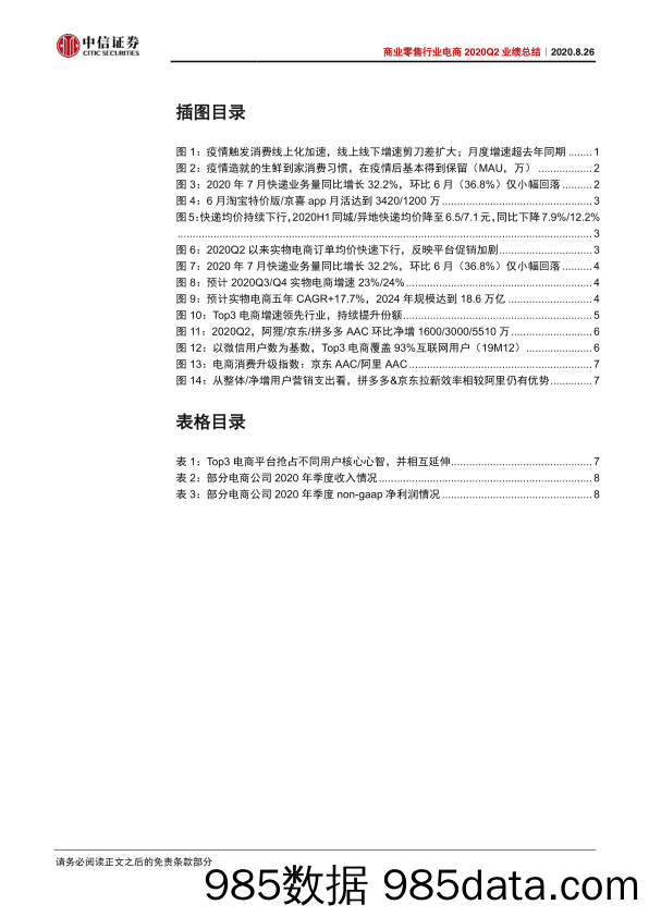 【零售市场研报】商业零售行业电商2020Q2业绩总结：提速增效，加配龙头-20200826-中信证券插图3