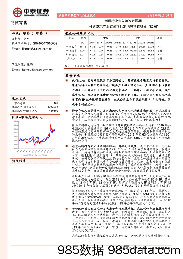 【零售市场研报】商贸零售行业深度报告：潮玩行业步入加速发展期，打造潮玩产业链闭环的泡泡玛特正积极“破圈”-20200830-中泰证券