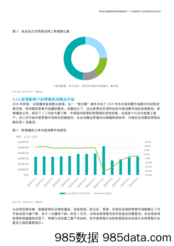 【零售市场研报】德勤-“零时差消费”时代将重新定义中国零售份额-2020.8插图4