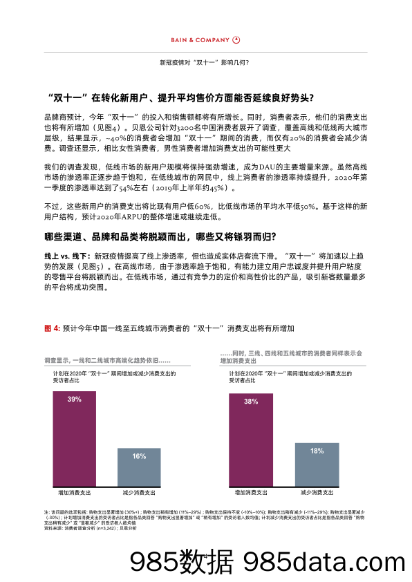 【零售市场研报】疫情后的首个“双十一”：中国零售商和品牌商的年度关键之战-贝恩-202011插图5