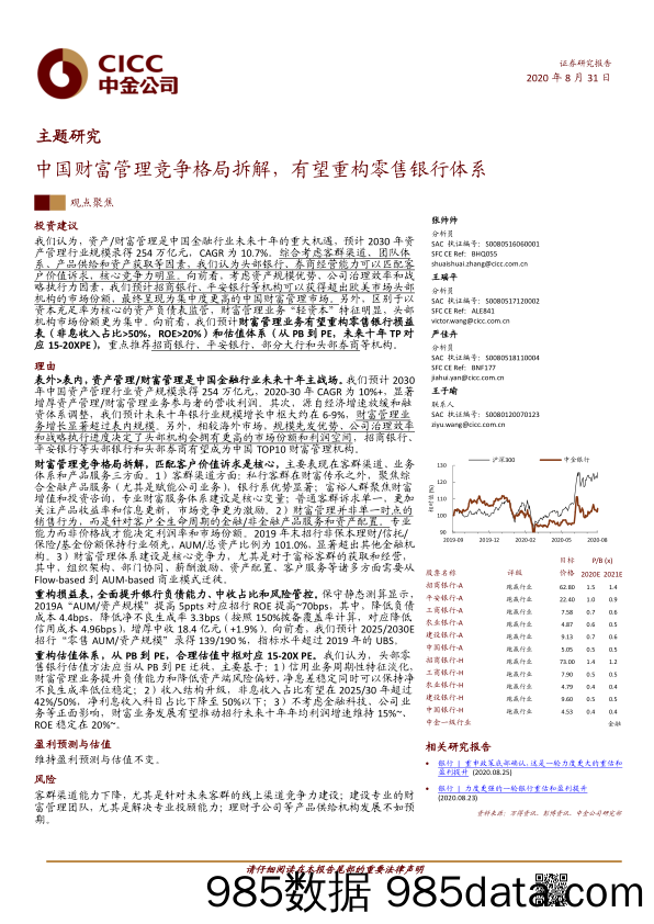 【零售市场研报】银行业主题研究：中国财富管理竞争格局拆解，有望重构零售银行体系-20200831-中金公司