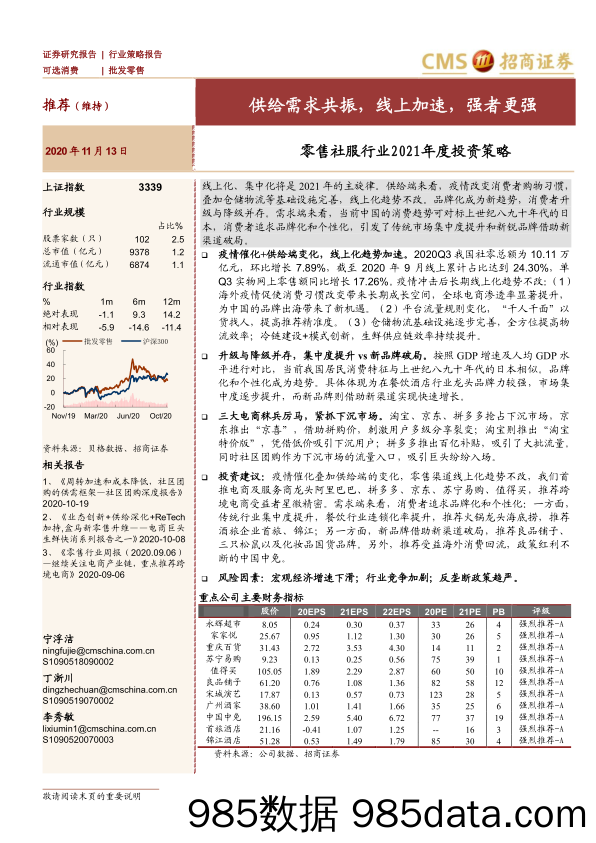 【零售市场研报】零售社服行业2021年度投资策略：供给需求共振，线上加速，强者更强-20201113-招商证券