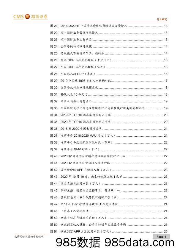 【零售市场研报】零售社服行业2021年度投资策略：供给需求共振，线上加速，强者更强-20201113-招商证券插图3