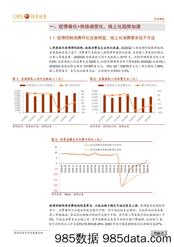 【零售市场研报】零售社服行业2021年度投资策略：供给需求共振，线上加速，强者更强-20201113-招商证券插图5