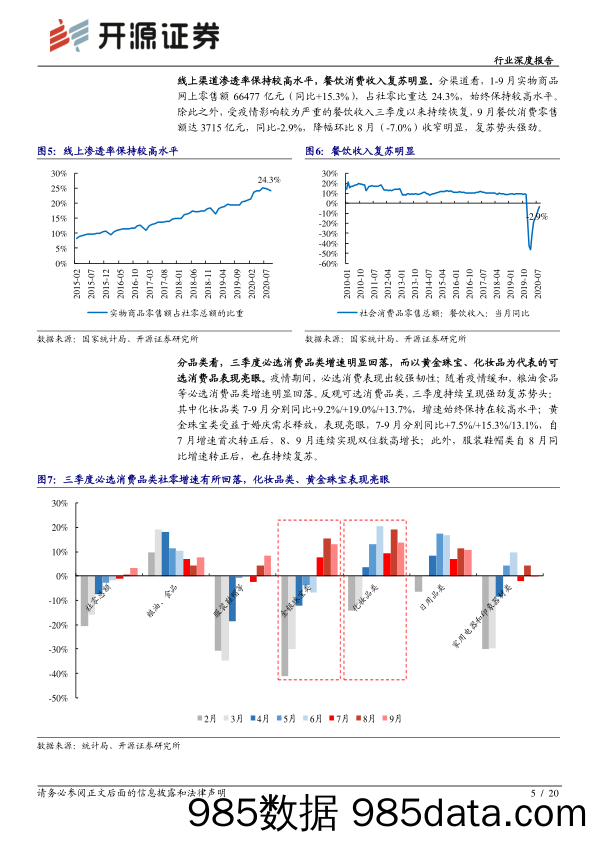 【零售市场研报】零售行业2020年三季报综述：超市收入承压，化妆品和黄金珠宝复苏强劲-20201102-开源证券插图4