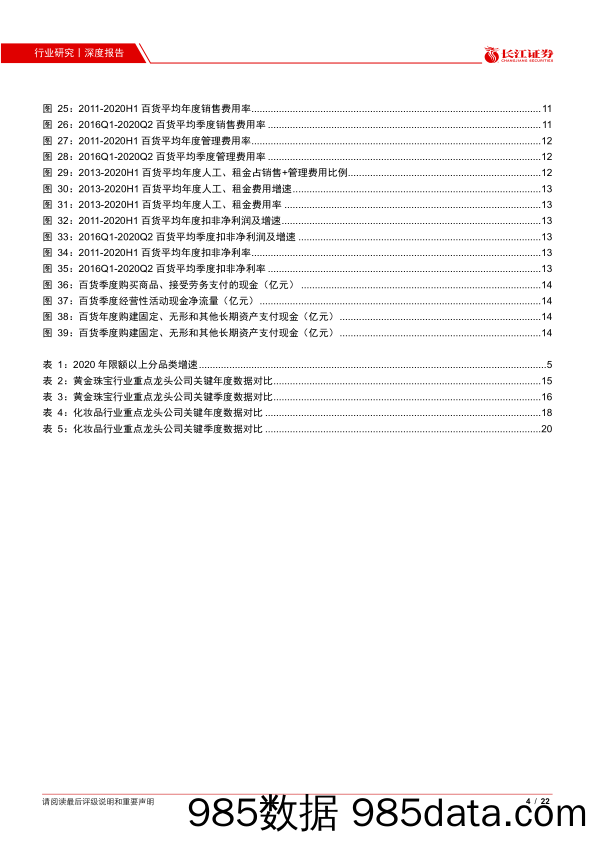 【零售市场研报】零售行业2020年中报综述：刚需增长具备韧性，可选消费快速复苏-20200904-长江证券插图3