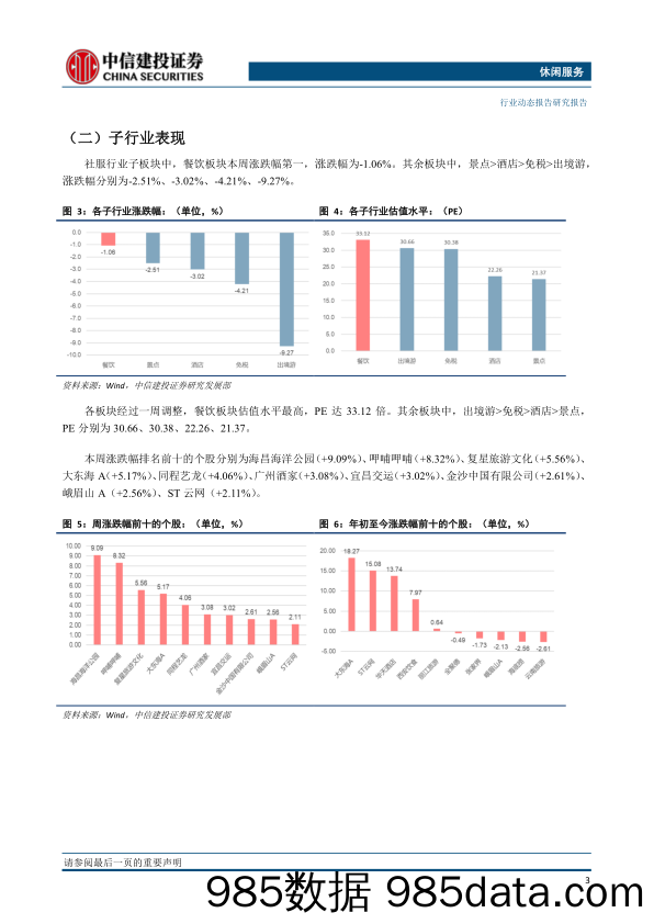 【餐饮-研报】休闲服务行业：餐饮供应链一体化和数字化转型塑造核心竞争壁垒-20200331-中信建投插图3