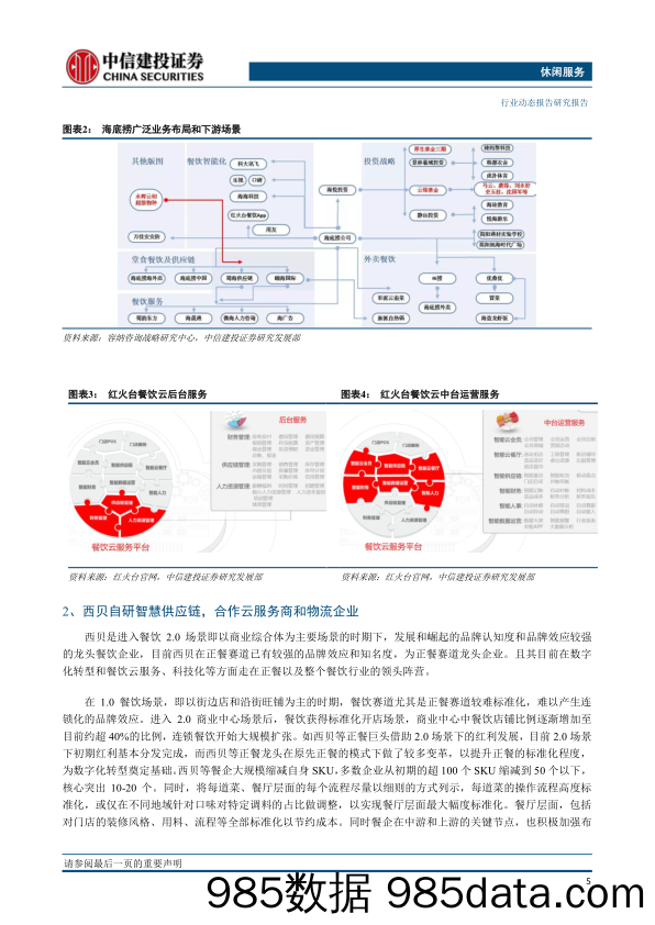 【餐饮-研报】休闲服务行业：餐饮供应链一体化和数字化转型塑造核心竞争壁垒-20200331-中信建投插图5