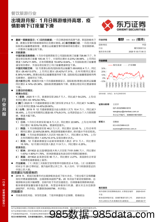 【餐饮-研报】餐饮旅游行业出境游月报：1月日韩游维持高增，疫情影响下订座量下滑-20200305-东方证券插图