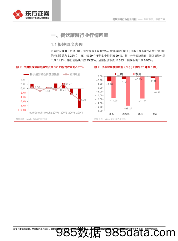 【餐饮-研报】餐饮旅游行业周报：危中存机，静待立春插图3