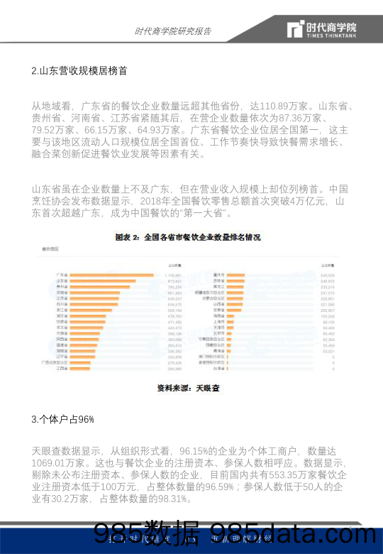 【餐饮-研报】餐饮行业专题报告：超九成为个体户，疫情或致损失超5000亿-20200306-时代商学院插图2