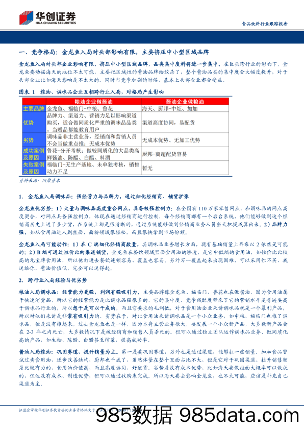 【餐饮-研报】2021年资本市场年会食品饮料行业反馈专题报告：调味品专家交流要点反馈，餐饮供应链视角下的调味品展望-20201130-华创证券插图3