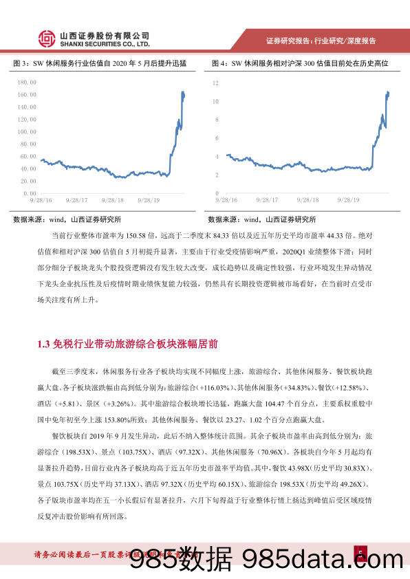 【餐饮-研报】社会服务行业2020年四季度投资策略：免税行业景气度一路走高，酒店景区餐饮业绩逐渐复苏-20200929-山西证券插图4