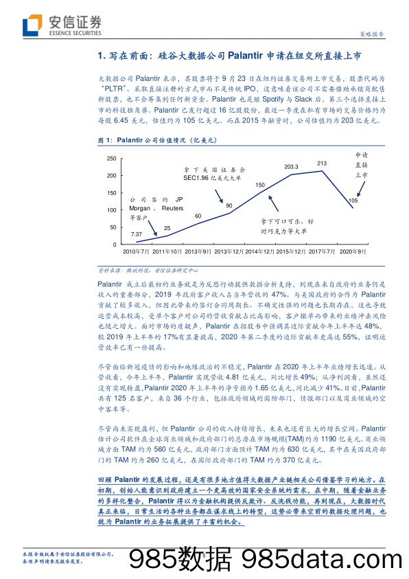 全市场科技产业策略报告第八十期：全球大数据龙头拟纽交所上市，看Palantir如何引领大数据浪潮？-20200916-安信证券插图4