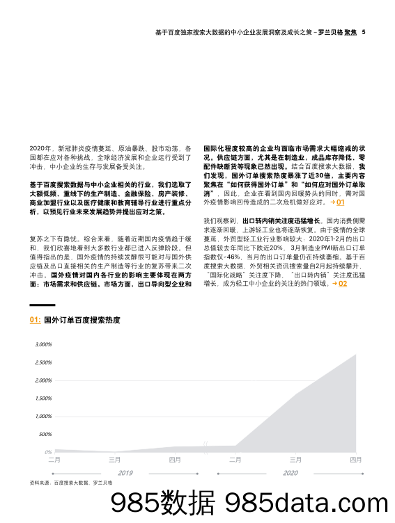 基于百度独家搜索大数据的中小企业发展洞察及成长之策-罗兰贝格-2020.5插图4