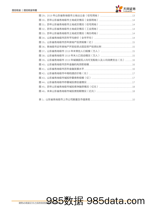 大数据看区域之八：山东城投怎么看？-20200623-天风证券插图2