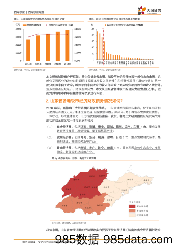 大数据看区域之八：山东城投怎么看？-20200623-天风证券插图4