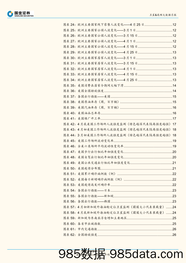 【大数据-研报】全球大数据专题（二）：高频大数据看4月市场，确定性投资机会何在？-20200512-国金证券插图2