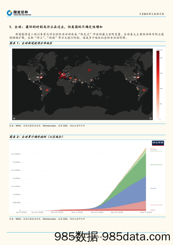 【大数据-研报】全球大数据专题（二）：高频大数据看4月市场，确定性投资机会何在？-20200512-国金证券插图4