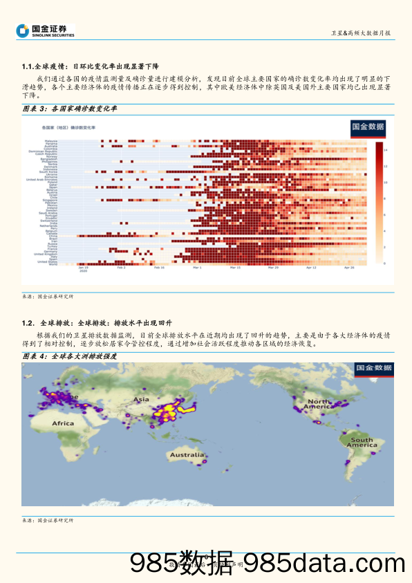 【大数据-研报】全球大数据专题（二）：高频大数据看4月市场，确定性投资机会何在？-20200512-国金证券插图5
