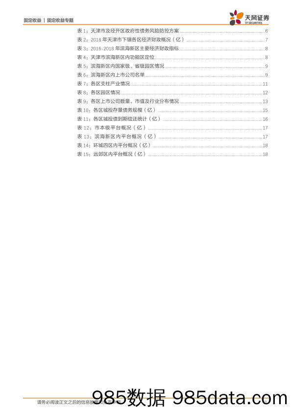 【大数据-研报】城投区域风险评估专题：大数据看区域之六，天津城投怎么看？-20200306-天风证券插图2