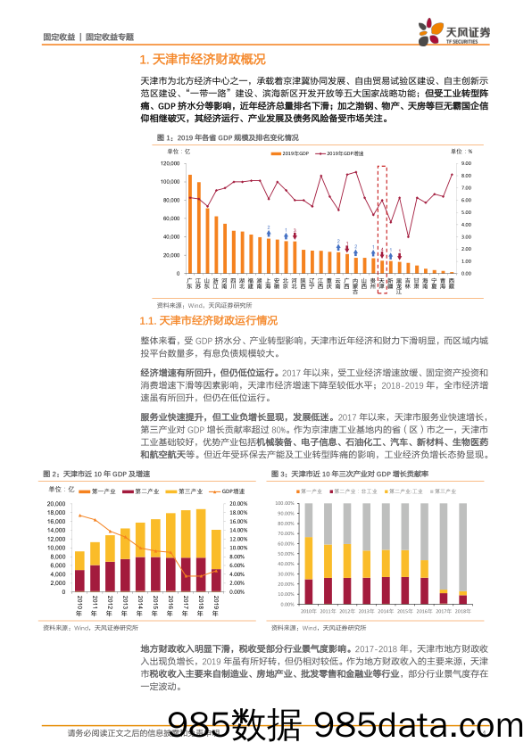 【大数据-研报】城投区域风险评估专题：大数据看区域之六，天津城投怎么看？-20200306-天风证券插图3