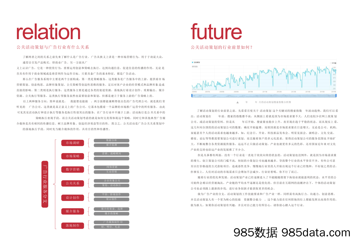 【公关策划】2019年公关策划最强最全面指南插图3