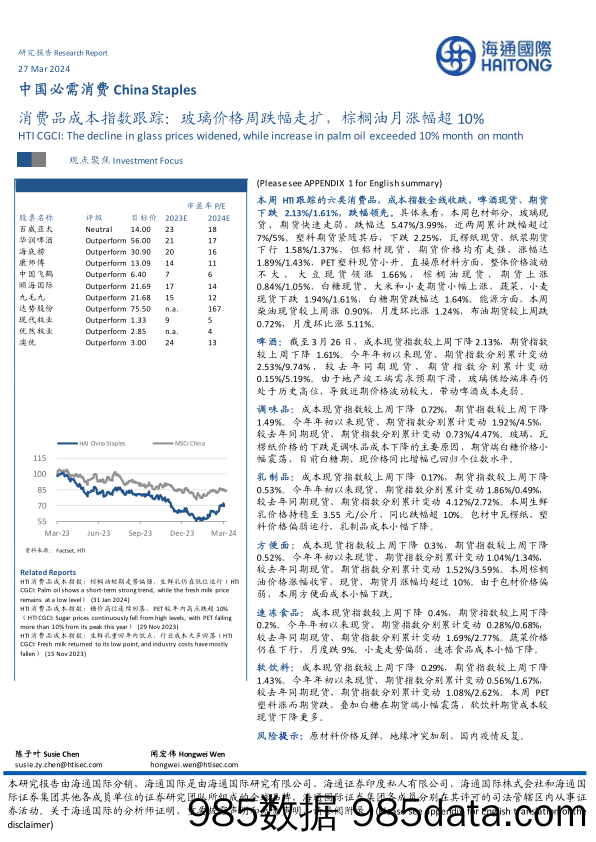 【消费洞察分析报告】中国必需消费行业消费品成本指数跟踪：玻璃价格周跌幅走扩，棕榈油月涨幅超10%25-240327-海通国际