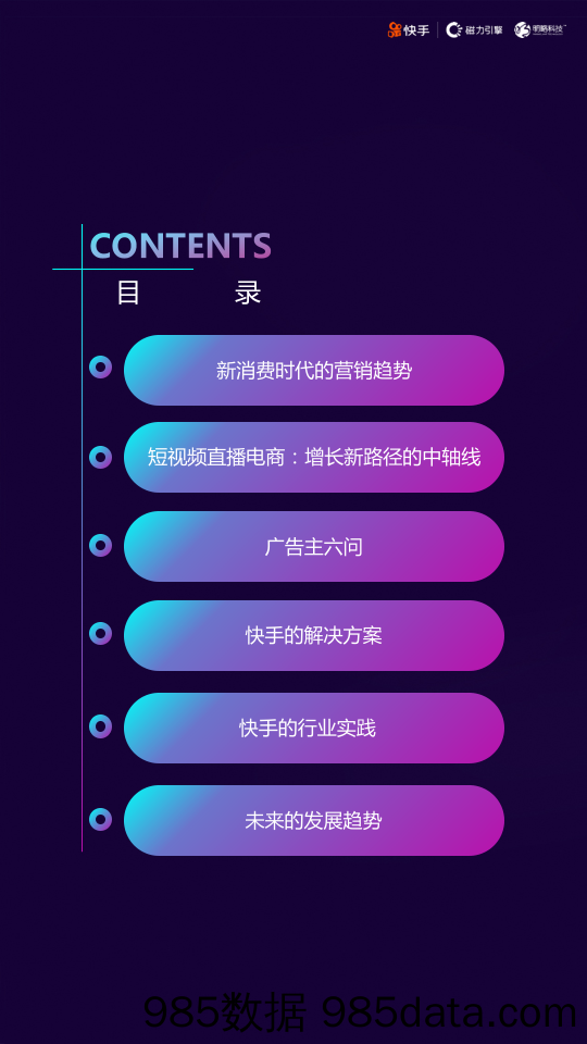 20200729-【快手】2020快手短视频直播电商营销增长宝典-快手-明略科技-202007插图4