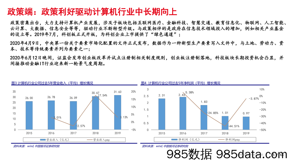 【5G市场研报】计算机行业2020年中期策略：布局5G+AIOT多场景细分赛道龙头公司-20200708-银河证券插图4