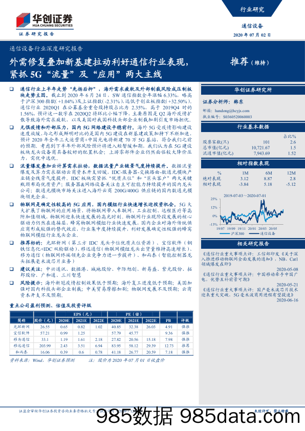 【5G市场研报】通信设备行业深度研究报告：外需修复叠加新基建拉动利好通信行业表现，紧抓5G“流量”及“应用”两大主线-20200702-华创证券