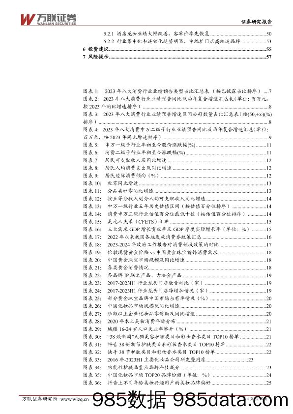 【消费洞察分析报告】大消费行业2024Q2投资策略报告：长风破浪会有时-240419-万联证券插图3