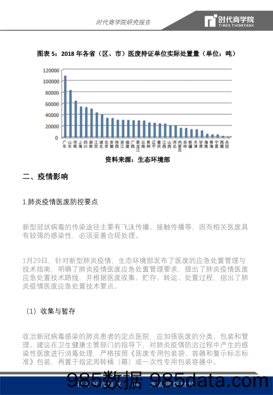 【医疗美容生物-研报】医废处理行业报告：日均处理或攀至3000吨，处置系统负荷最高超七成-20200306-时代商学院插图5