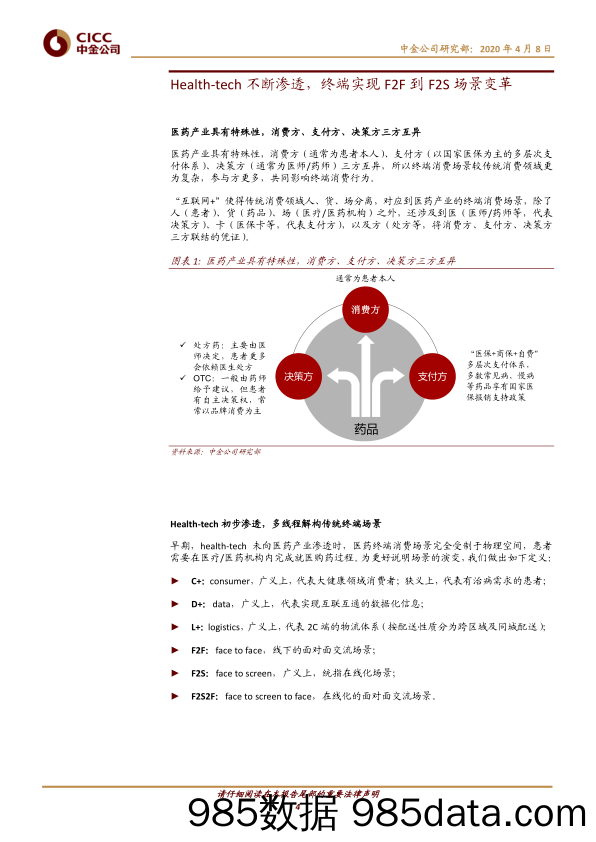 【医疗美容生物-研报】医疗健康行业医药产业：新场景，新格局，新时代-20200408-中金公司插图3