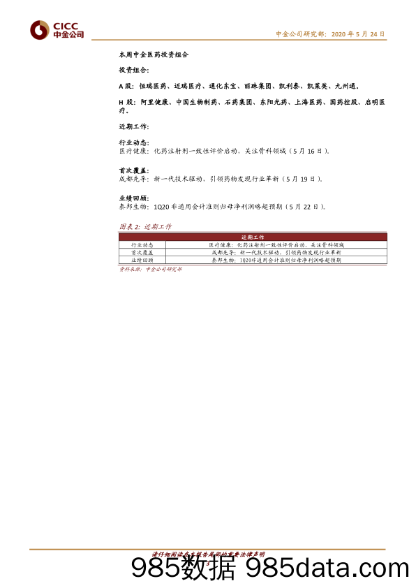 【医疗美容生物-研报】医疗健康行业：国产企业不断加码，有望把握吸入制剂市场发展机遇-20200524-中金公司插图2