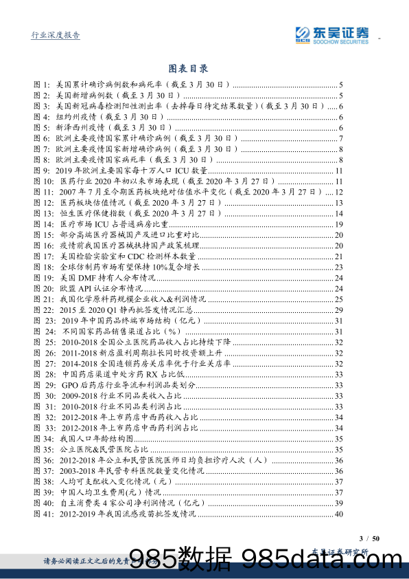 【医疗美容生物-研报】医药生物行业2020年第二季度策略：短期关注海外疫情受益股，中长期看好中国创新+中国消费-20200404-东吴证券插图2