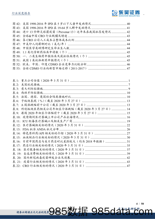 【医疗美容生物-研报】医药生物行业2020年第二季度策略：短期关注海外疫情受益股，中长期看好中国创新+中国消费-20200404-东吴证券插图3