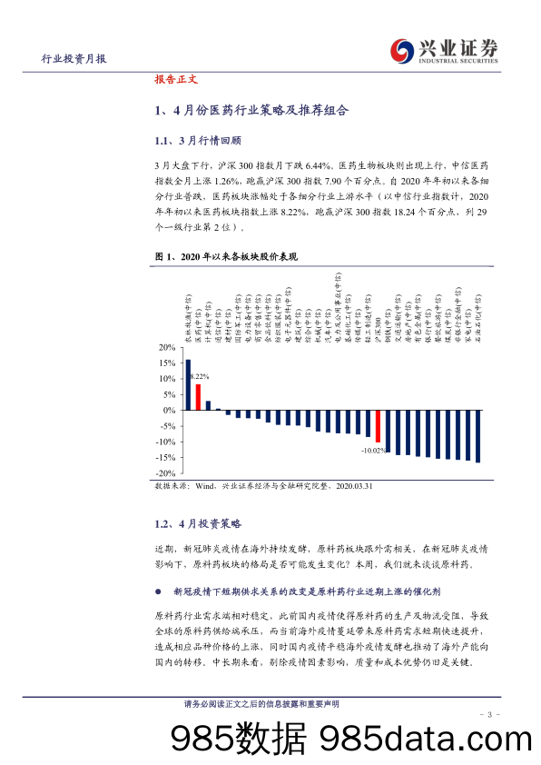 【医疗美容生物-研报】医药行业2020年4月投资月报：原料药板块探讨与分析-20200401-兴业证券插图2