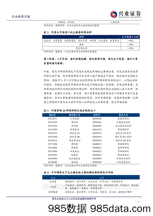 【医疗美容生物-研报】医药行业2020年4月投资月报：原料药板块探讨与分析-20200401-兴业证券插图4