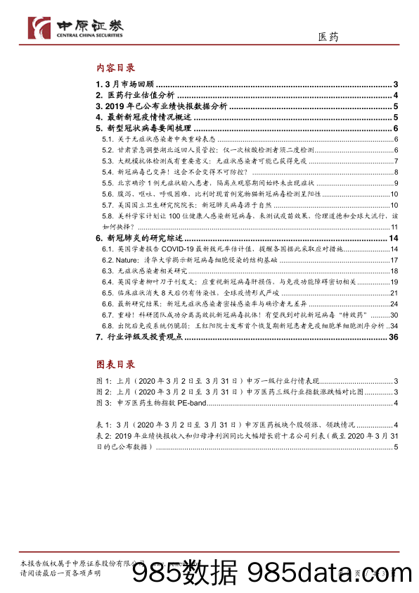 【医疗美容生物-研报】医药行业月报：疫情影响，医疗服务板块大跌，疫情防控需关注无症状感染者-20200401-中原证券插图1