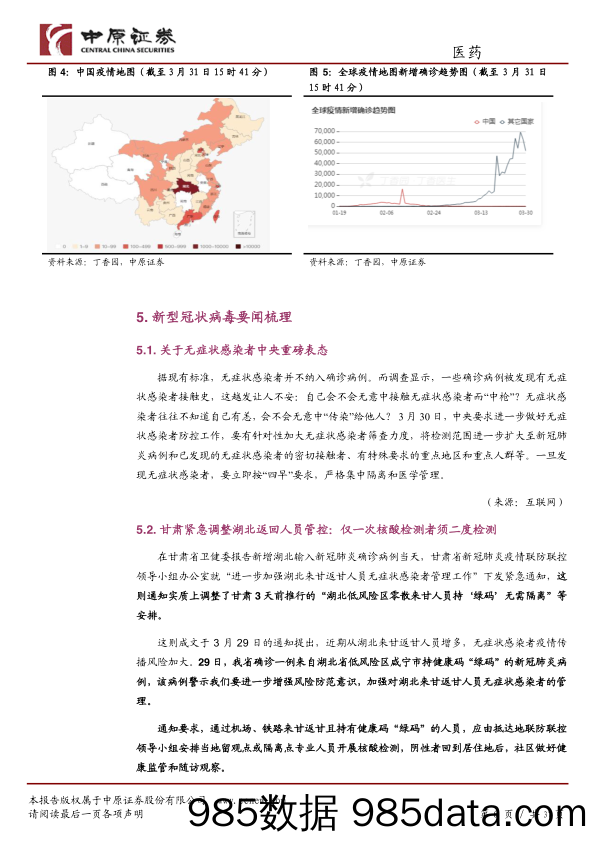 【医疗美容生物-研报】医药行业月报：疫情影响，医疗服务板块大跌，疫情防控需关注无症状感染者-20200401-中原证券插图5