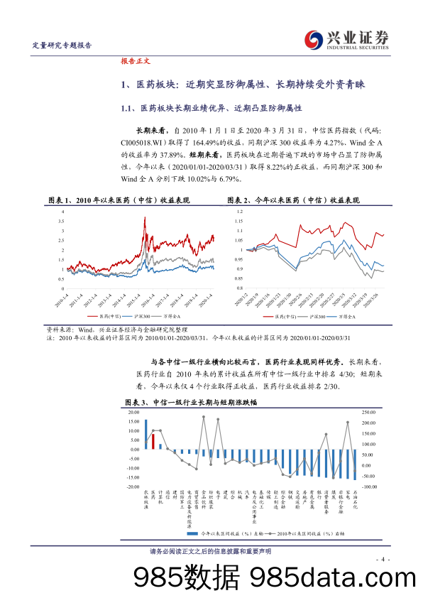 【医疗美容生物-研报】工具型产品研究系列之三十一：银华中证创新药产业ETF，医药板块的核心资产-20200407-兴业证券插图3